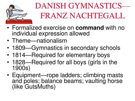 franz nachtegall|gymnastics history timeline.